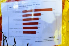 Adventsweg in Pfullingen